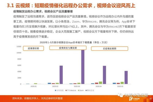 5G通信行業(yè)三大投資主線(xiàn) 5G網(wǎng)絡(luò)、5G應(yīng)用與云計(jì)算，附PDF原件下載指南